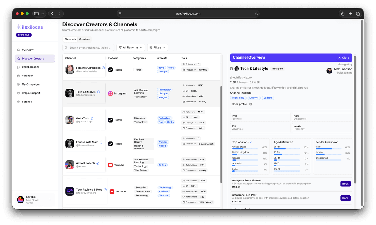 Get Discovered by Top Brands